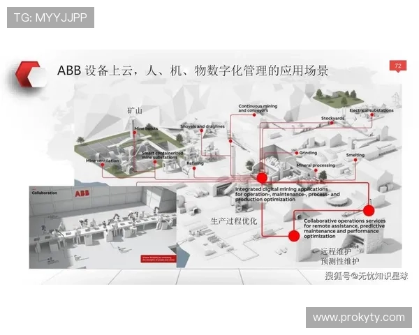 mk体育开云推动体育产业数字化转型,助力体育企业实现智能升级 mk体育开云推动体育产业数字化转型,助力体育企业实现智能升级