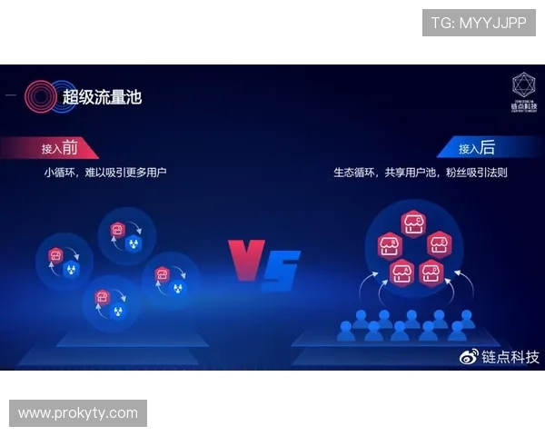 开云体育VIP会员专属积分奖励计划助力积分快速累积 开云体育VIP会员专属积分奖励计划助力积分快速累积