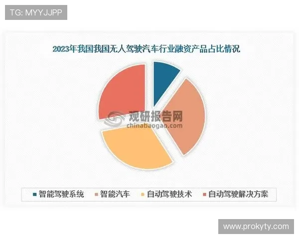 开云集团在全球奢侈品行业中的市场份额变化及未来增长潜力分析