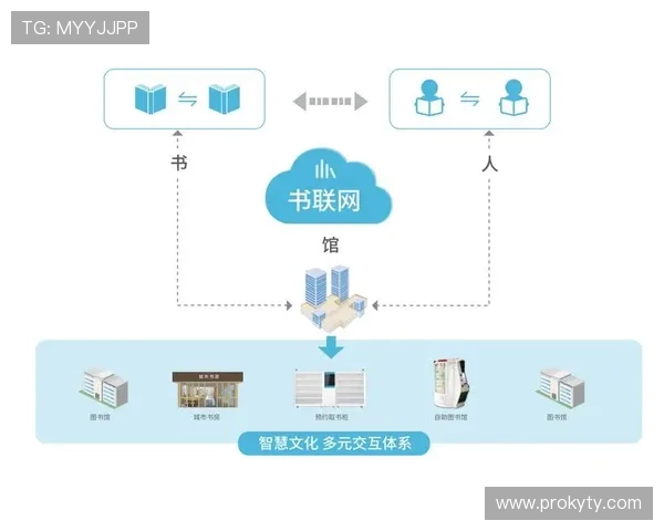 开云集团网址在数字化时代的重要性与应用