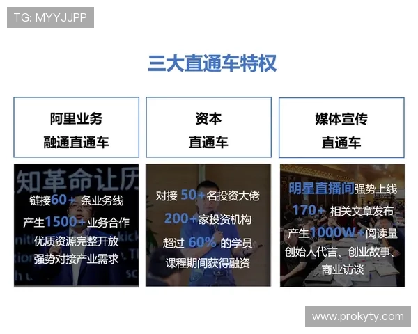 开云集团旗下品牌的合作联名项目及其对品牌价值的提升作用 开云集团旗下品牌的合作联名项目及其对品牌价值的提升作用