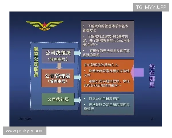 开云九游娱乐集团网址安全登录技巧保障个人信息安全畅玩无忧