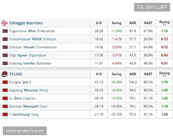 开云体育手机官方地址稳定可靠，提供安全稳定的官方入口保障用户体验