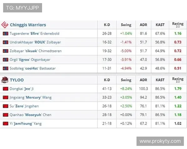 开云体育官方网址官网入口稳定性分析与访问速度提升技巧 开云体育官方网址官网入口稳定性分析与访问速度提升技巧